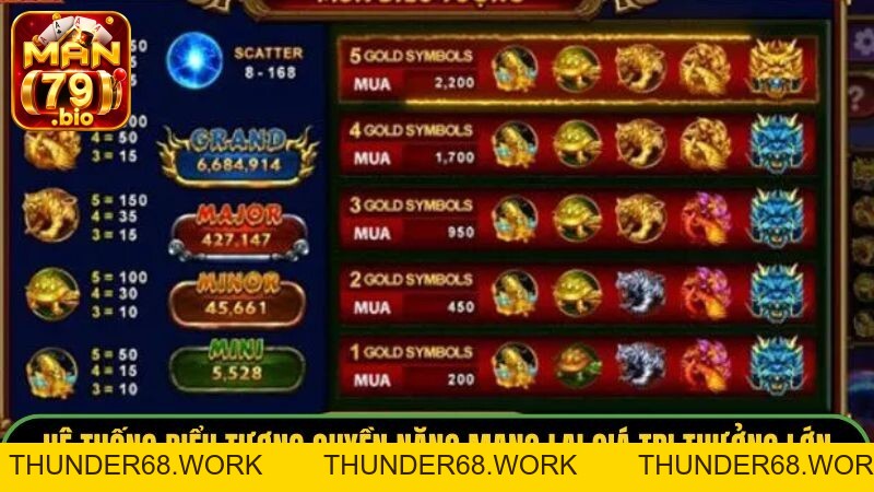 Kho Báu Tứ Linh Man79: Phân Tích Và Bí Quyết Săn Jackpot - THUNDER68 Kho Báu Tứ Linh Man79: Phân Tích Và Bí Quyết Săn Jackpot - THUNDER68